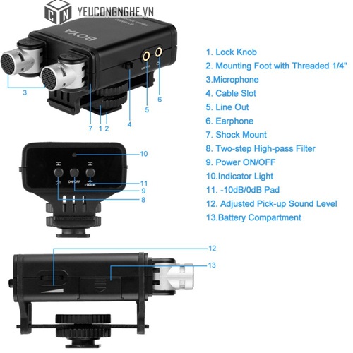 Mic thu âm stereo microphone định hướng gắn máy quay, máy ảnh Boya BY-SM80