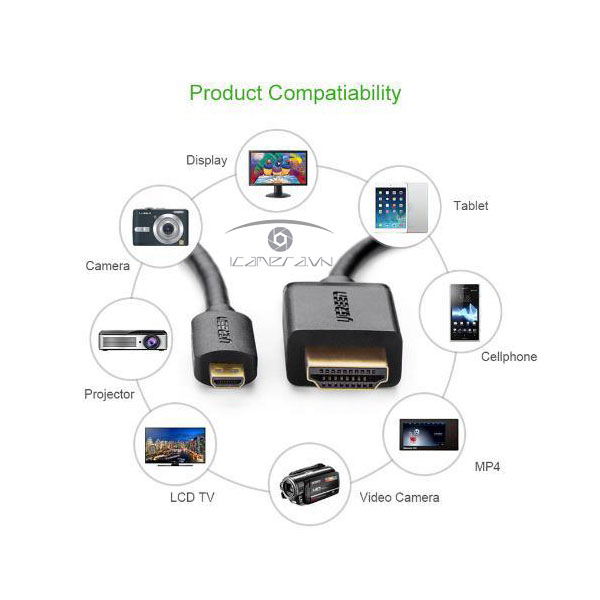 Cáp chuyển Micro HDMI to HDMI dài 3M Ugreen 30104