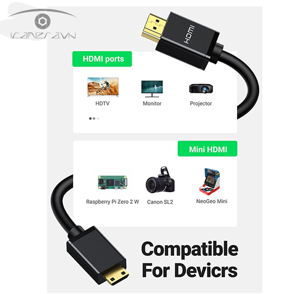 Cáp Mini HDMI to HDMI 1M Chính hãng Ugreen 10195