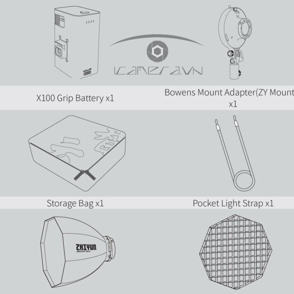 Đèn led ZHIYUN MOLUS X100 chính hãng