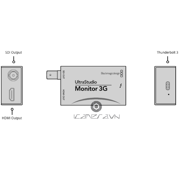 Blackmagic UltraStudio Mini Monitor 3G