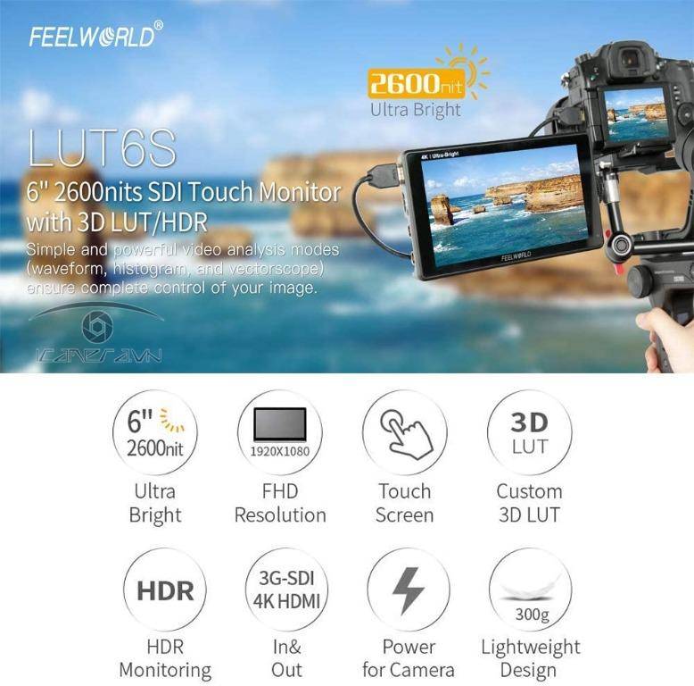 Gabbia Protettiva Nitze Per Monitor Feelworld LUT6/LUT6S – Con Parasole, Attacchi NATO E Fermacavo HDMI