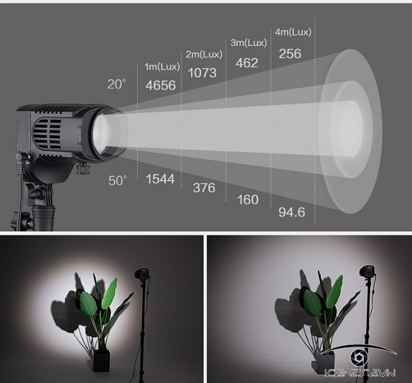 NanLite LitoLite 28F 5600K 28w LED Fresnel