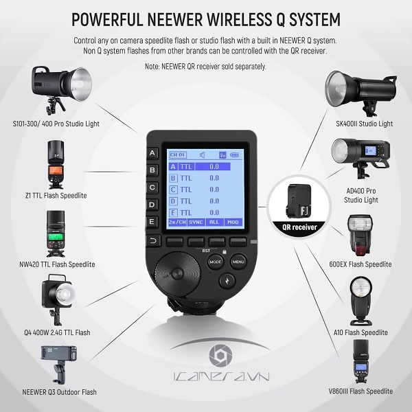 NEEWER QPRO TTL Wireless Flash Trigger For S/C/N