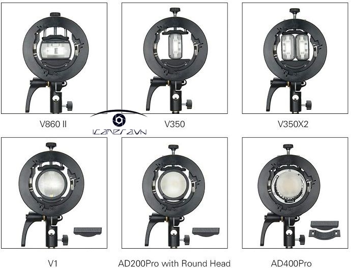 Ngàm chuyển Bowen Godox S2 