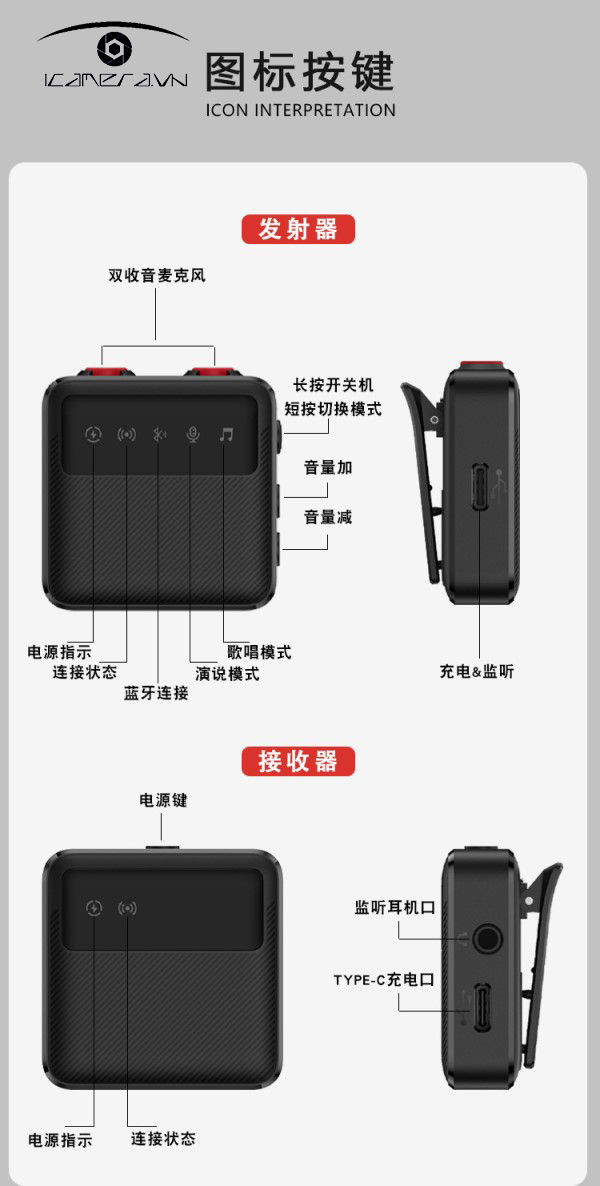 Micro không dây NNS-D01PRO cài áo thu âm