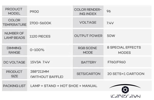 Đèn Led ZSYB P900 quay phim Camera Light