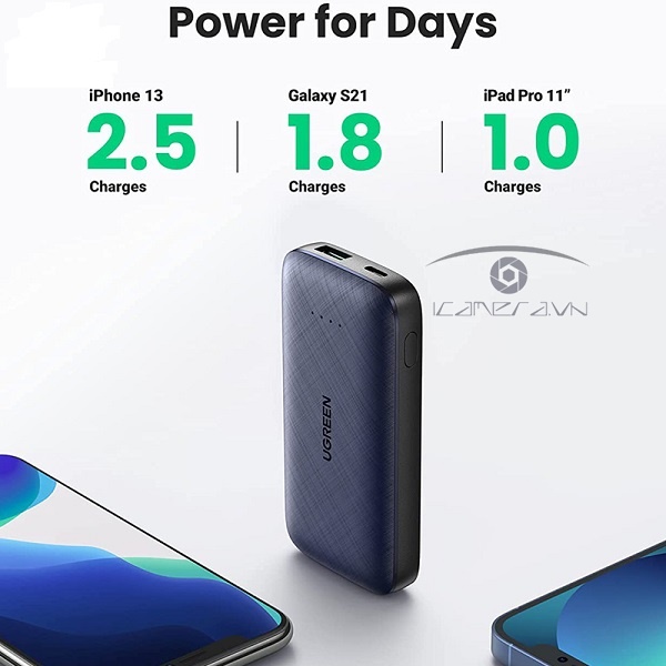 Pin sạc dự phòng cổng USB và USB Type C dung lượng 10000mAh Ugreen 80749