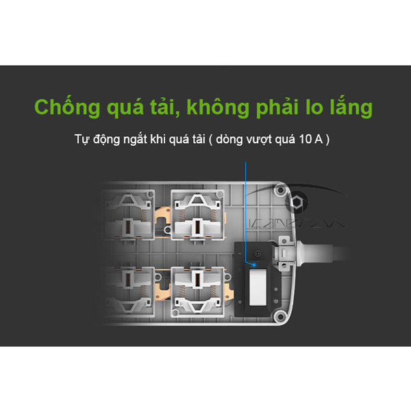 Ổ cắm điện Pisen 008(EP) (8 x AC )