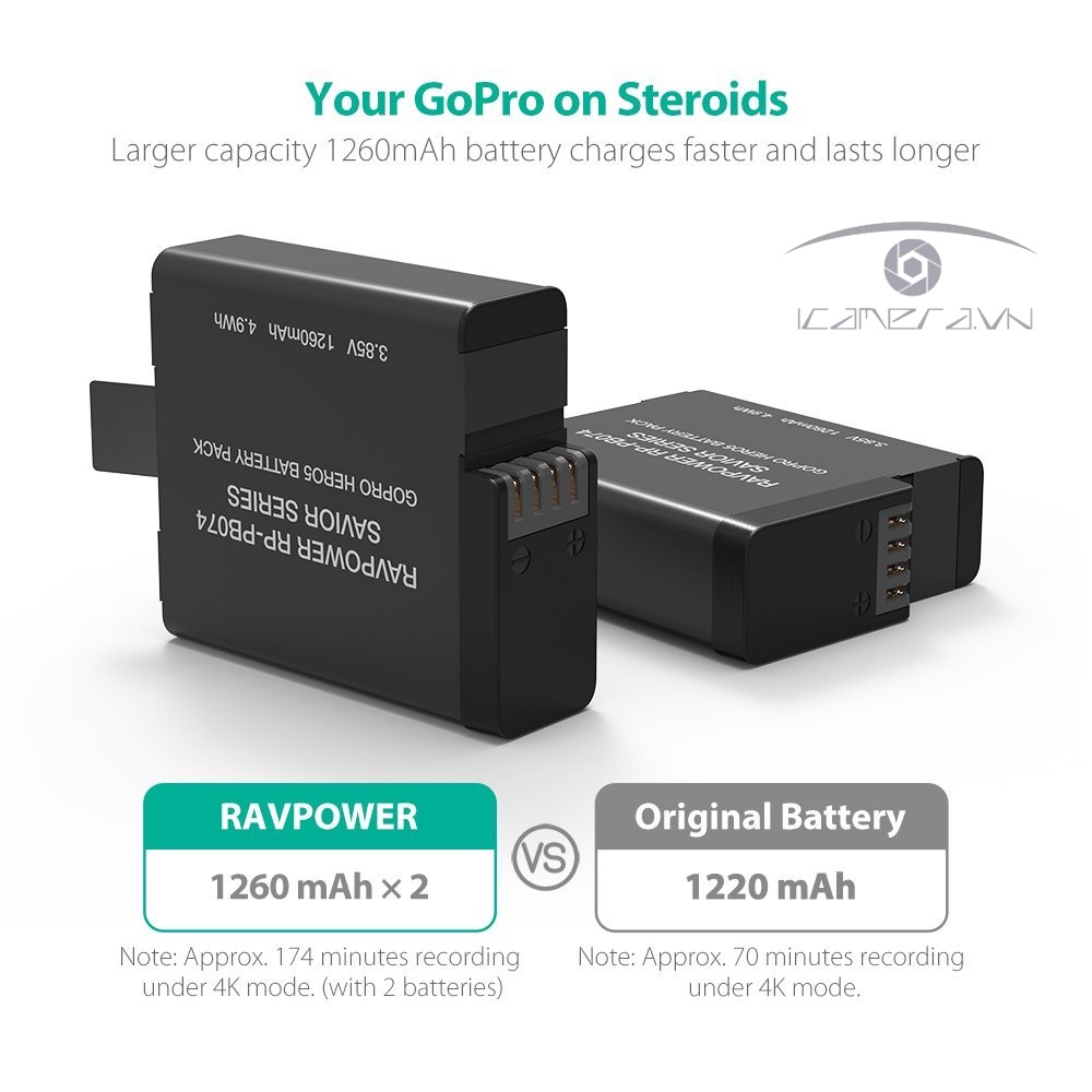 Combo 2 pin 1 sạc Ravpower cho Gopro Hero 5,6,7