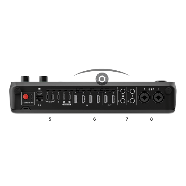 Bảng điều khiển video và âm thanh RØDECaster Video