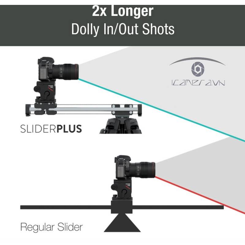 Thanh trượt edelkrone SliderPLUS v5 - Compact Ver
