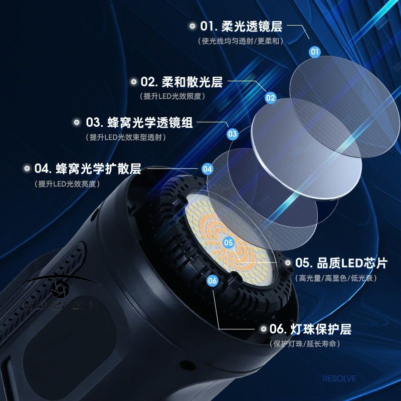 Đèn Led quay phim Pro Video Light SLS500 II