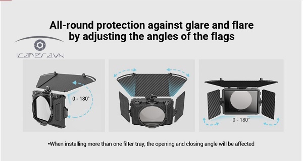 SmallRig Mini Matte Box Pro 3680