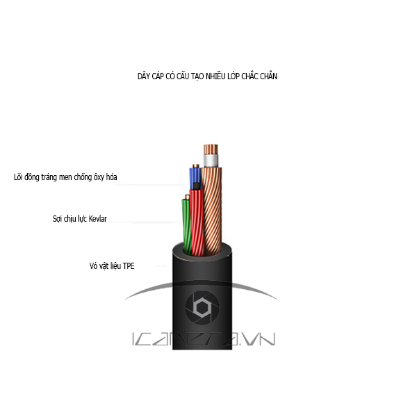Tai nghe kiểm âm Stereo Samson SR350