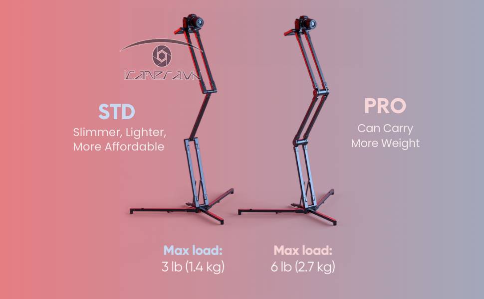 Giá đỡ máy ảnh EDELKRONE StandPLUS V3