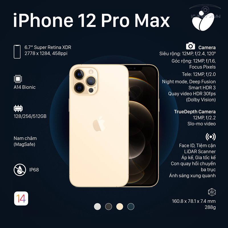Cuối cùng là giá. iPhone 12 sẽ có giá từ 999 đô la cho bản Pro và 1099 đô la cho bản Pro Max.