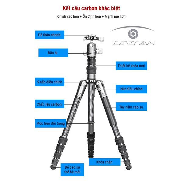 Chân máy Benro BAT - FBAT15C-VX20