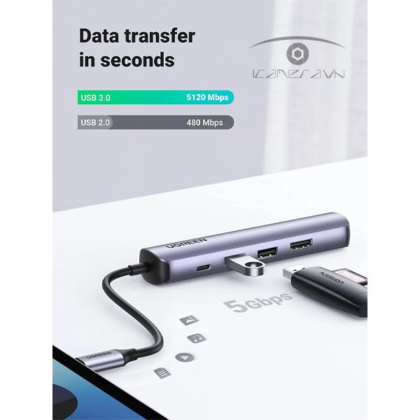 Hub USB Type C 5 in 1 to HDMI, LAN, USB 3.0, PD USB C chính hãng Ugreen 10919
