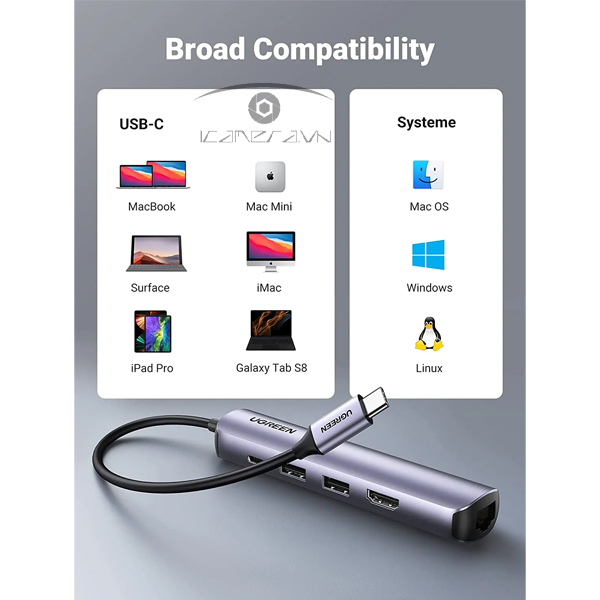 Hub USB Type C 5 in 1 to HDMI, LAN, USB 3.0, PD USB C chính hãng Ugreen 10919