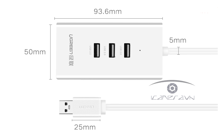 Ugreen 20259 Cáp USB to Lan tốc độ 100Mbps + 3 cổng USB 2.0 