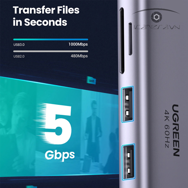 Hub USB Type C to HDMI, 2 USB 3.0, Lan Gigabit, đọc thẻ SD/TF Ugreen 20954