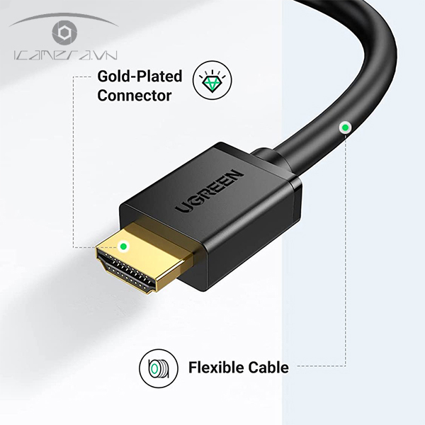 Cáp HDMI to DVI (24+1) Ugreen chính hãng