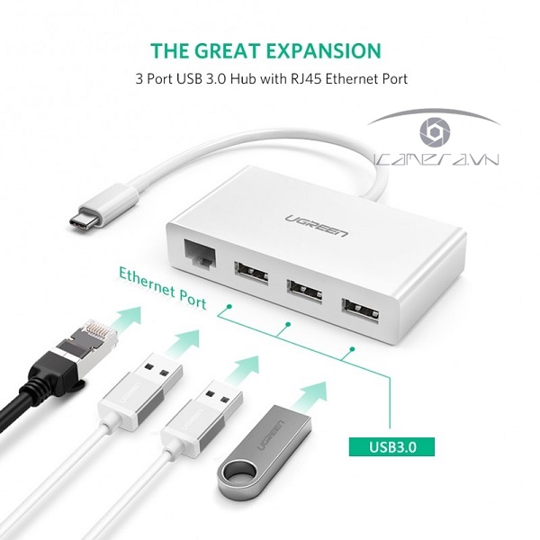 Cáp USB Type C To Lan 10/100Mbps, Hub USB 3.0 Ugreen 40382