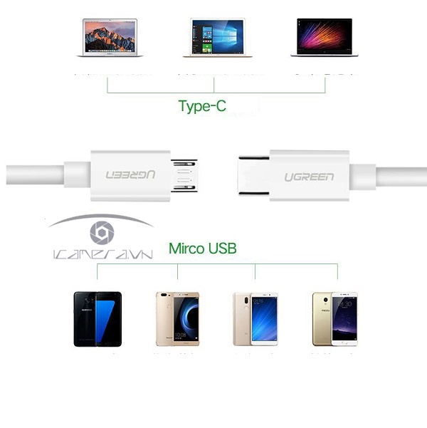 Cáp USB Type-C to Micro USB dài 1.5m Ugreen 40419 chính hãng