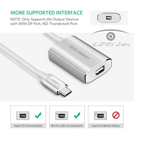 Cáp chuyển USB Type C to Mini Displayport Ugreen 40867 chính hãng, hỗ trợ 4K