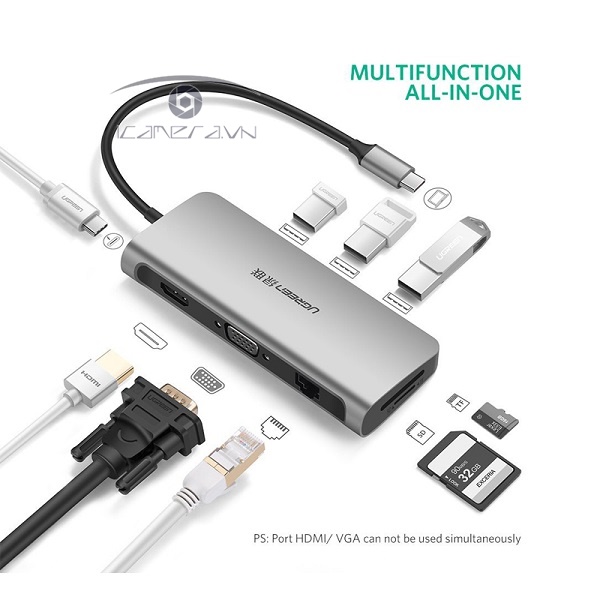 Hub USB Type C To HDMI, VGA, USB 3.0, Lan, SD, USB-C Ugreen 40873 Cao Cấp