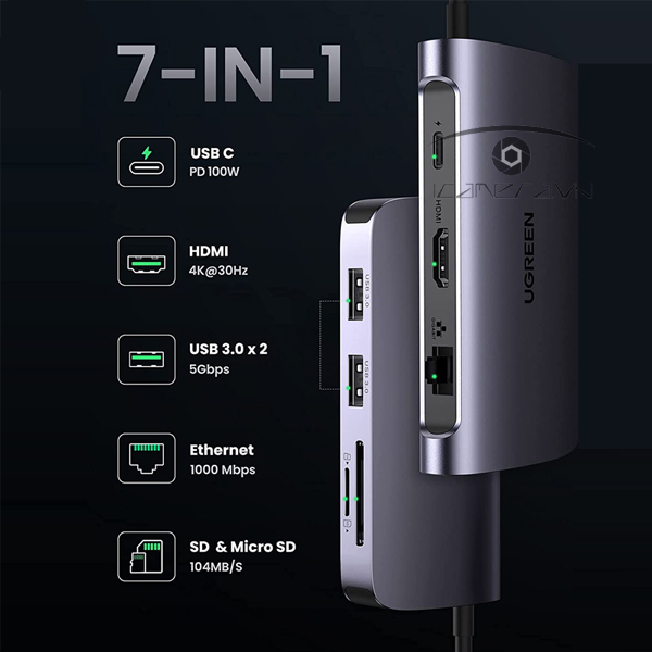 Hub USB Type C 7 in 1 to HDMI, USB 3.0, Lan, đọc thẻ SD/TF, PD USB C Ugreen 50852