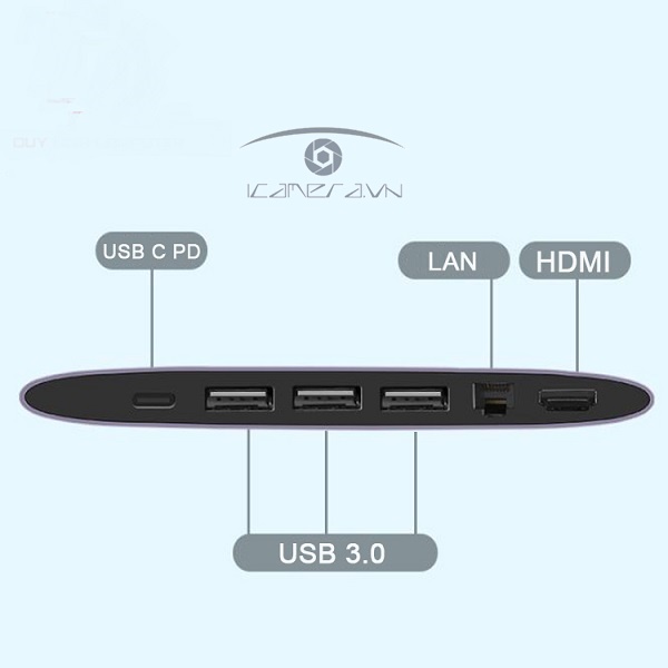 Cáp USB Type C to HDMI, Lan, USB 3.0, hỗ trợ sạc USB C Ugreen 50989 chính hãng