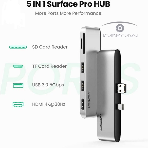 Hub chuyển đổi HDMI, USB 3.0, SD/TF cho Suface Pro Ugreen 70338
