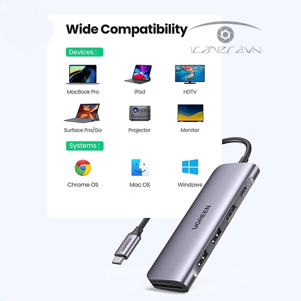 Hub USB Type C 6 in 1 to HDMI, USB 3.0, đọc thẻ SD/TF, PD USB C Ugreen 70411