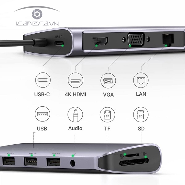 Hub USB Type C 10 in 1 to HDMI, VGA, 3.5mm, LAN, USB 3.0, đọc thẻ SD/TF, PD USB C Ugreen 80133