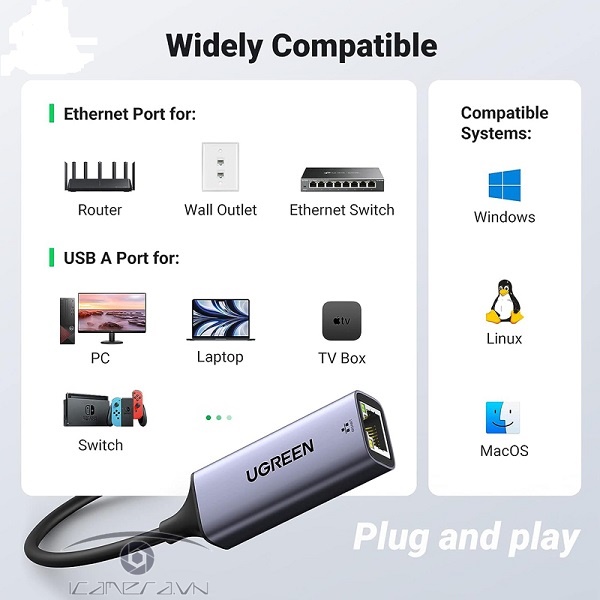 USB 3.0 to Lan Ugreen 50922 tốc độ đường truyền Gigabit 10/100/1000Mbps