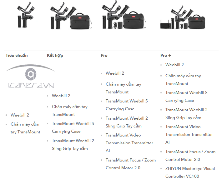 Gimbal Zhiyun WEEBILL 2 Pro