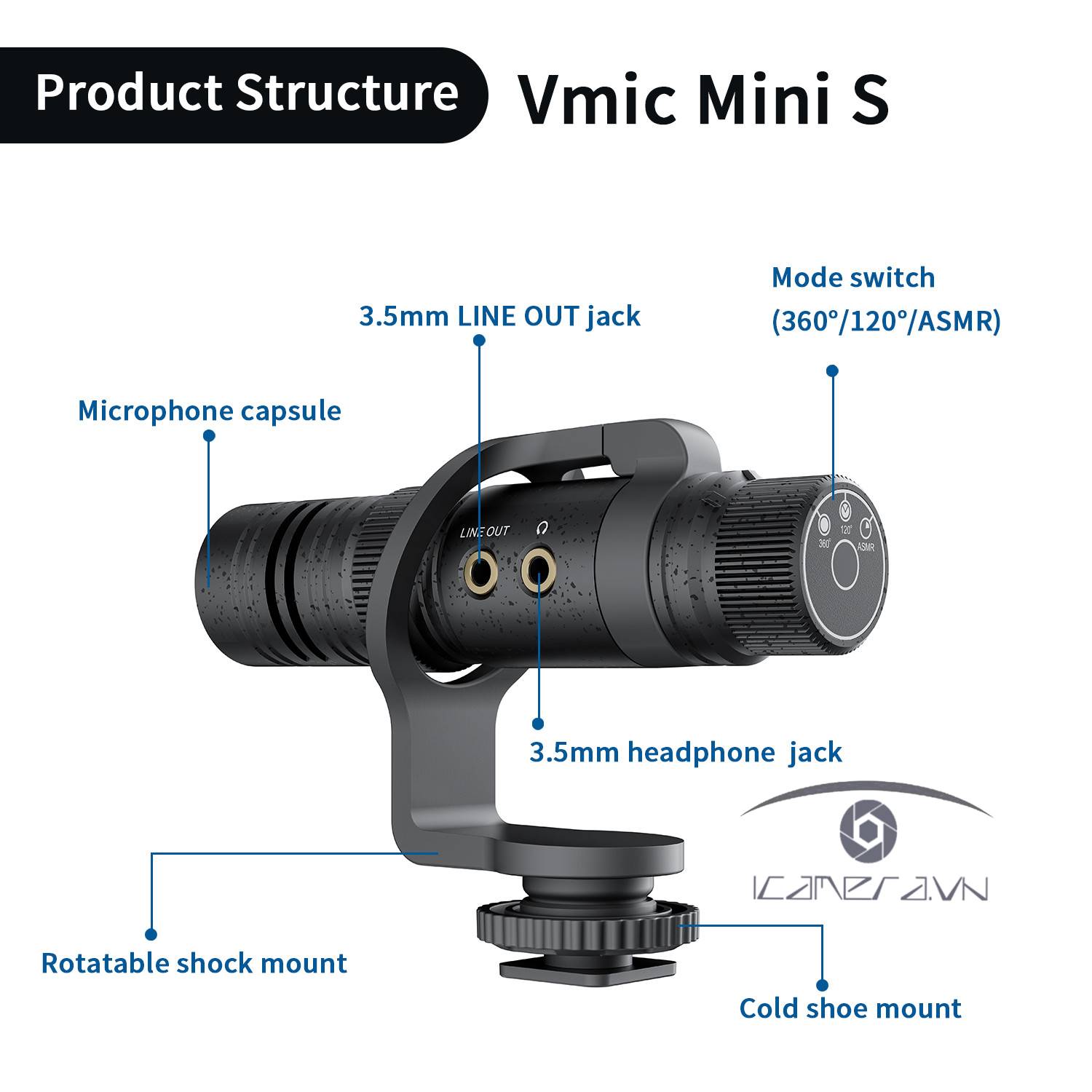 Mic thu âm ASMR Saramonic Vmic Mini S