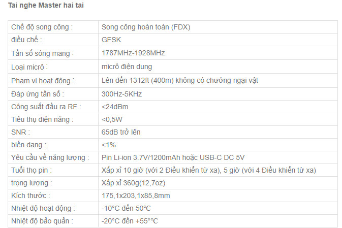 Tai nghe bộ đàm Saramonic WiTalk WT5D