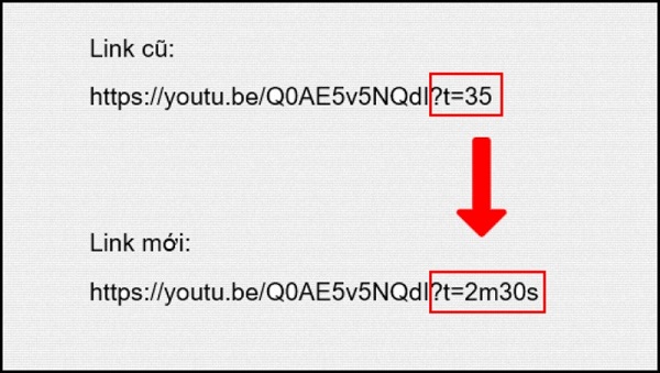 Cách lấy link video YouTube theo thời gian phát, vào xem không cần tua