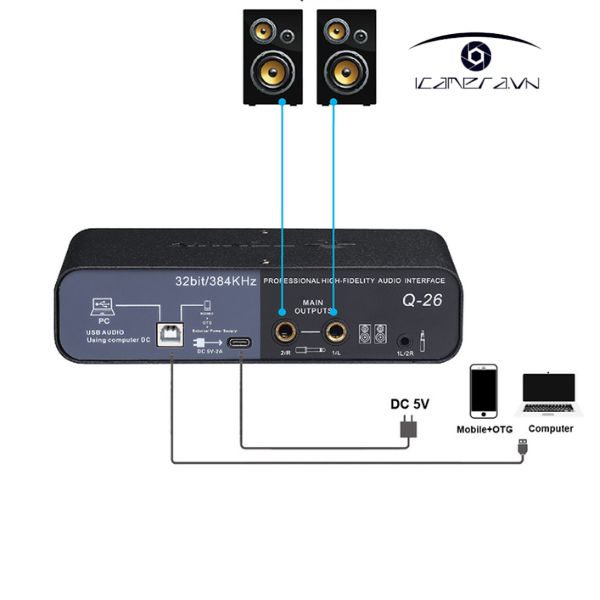 SoundCard thu âm Teyun Q-26