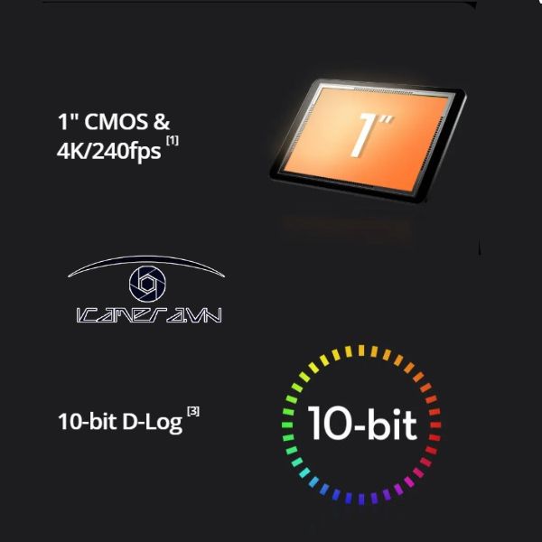 DJI Osmo Pocket 4 Combo