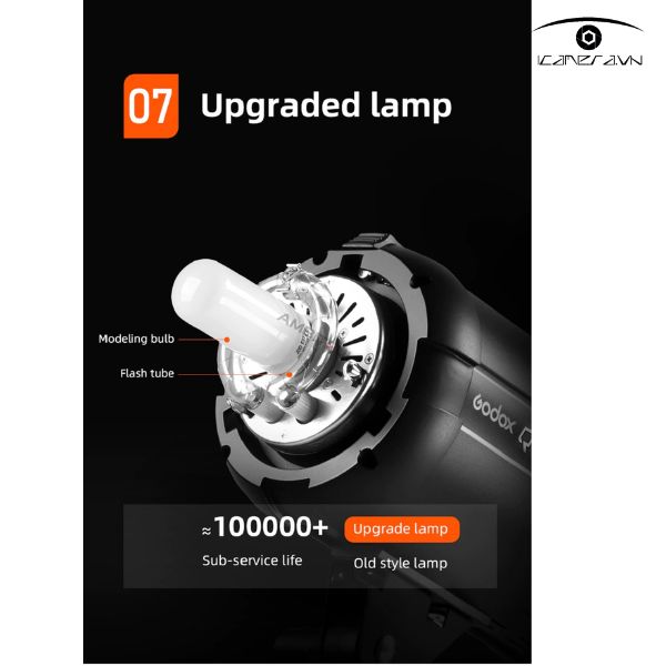 Đèn Flash Godox QT800II chụp hình Studio