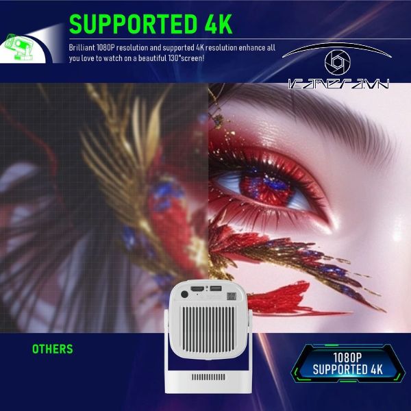 Máy chiếu mini HY260 Pro Full HD 1080P