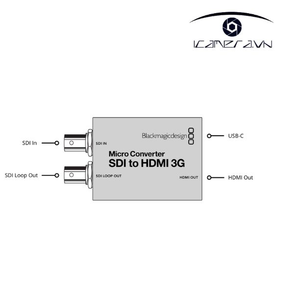 Bộ chuyển đổi SDI to HDMI Micro Converter Blackmagic Design