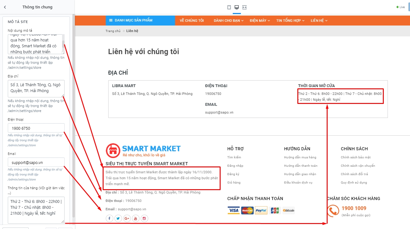 Libra Mart