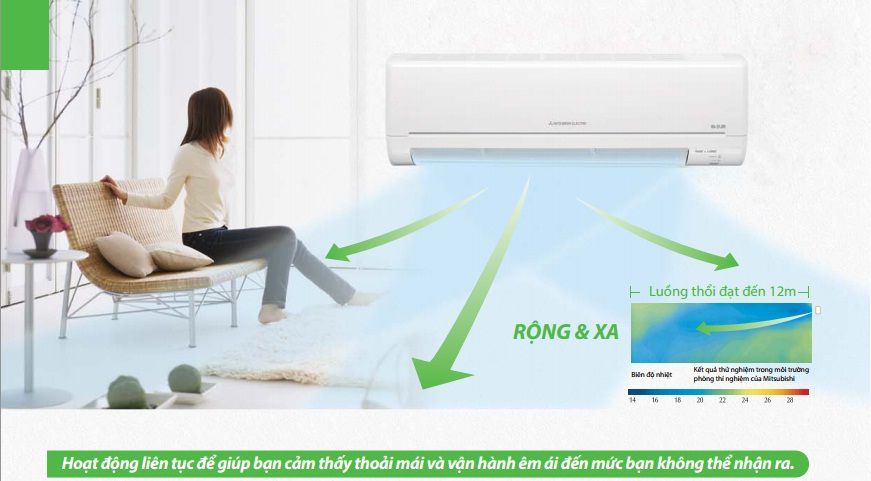 Cách tính công suất máy lạnh, điều hòa phù hợp với diện tích căn phòng