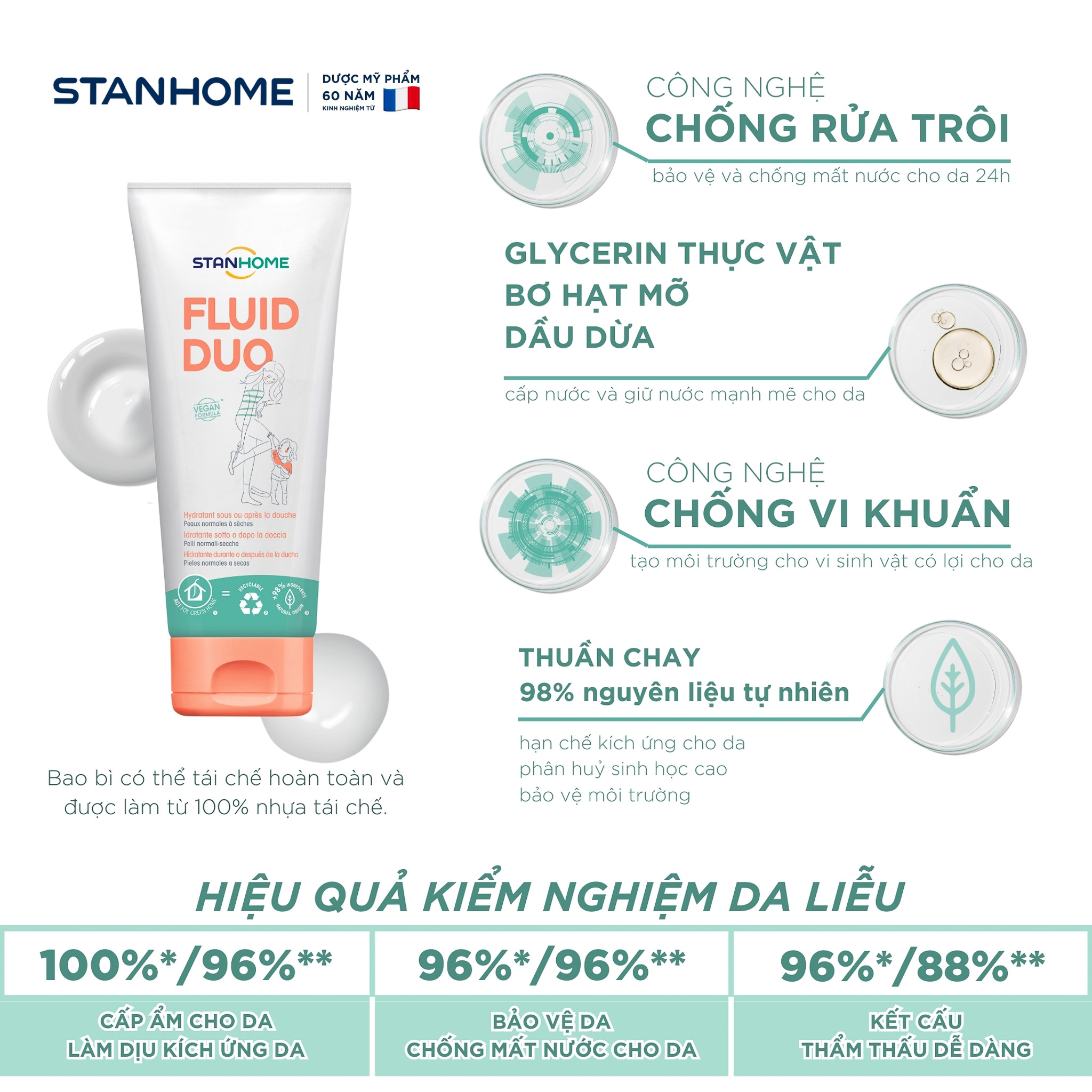 Kem dưỡng ẩm diện rộng Stanhome Fluid Duo được khuyên dùng cho tình trạng viêm nang lông