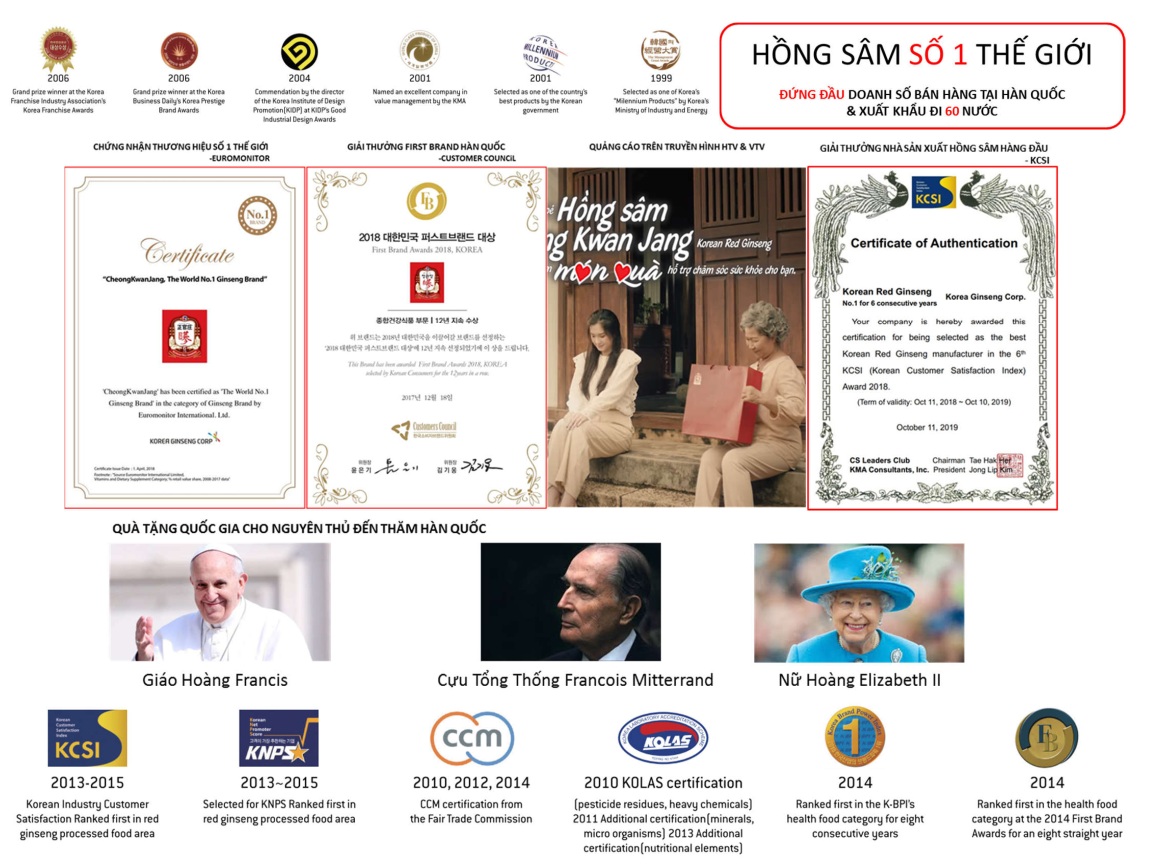 qua tang y nghia mua tet ky hoi 2019